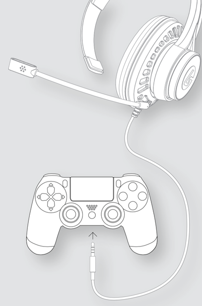 An image showing the LS1 being connected to a PS4 controller