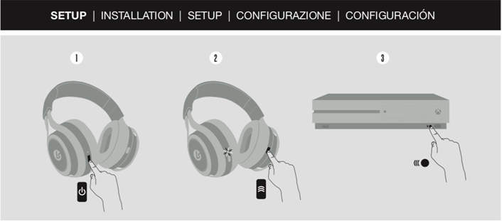 Image showing the setup steps for the LS35X headphones