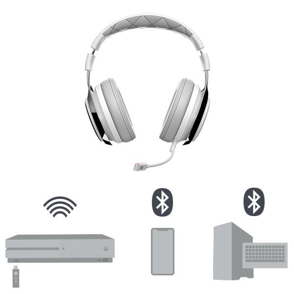 Headphones connecting via both WiFi and Bluetooth
