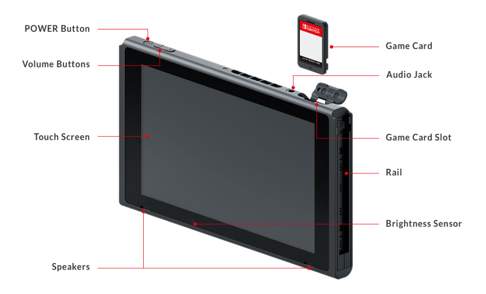 Concept design elements of the next Nintendo handheld gaming device