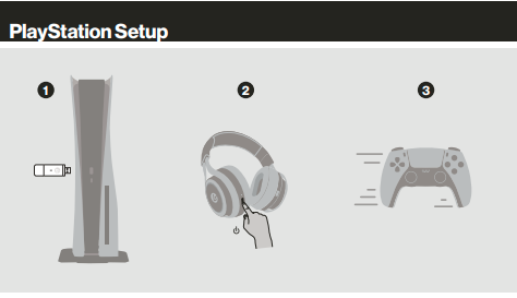 Playstation headset how to connect store